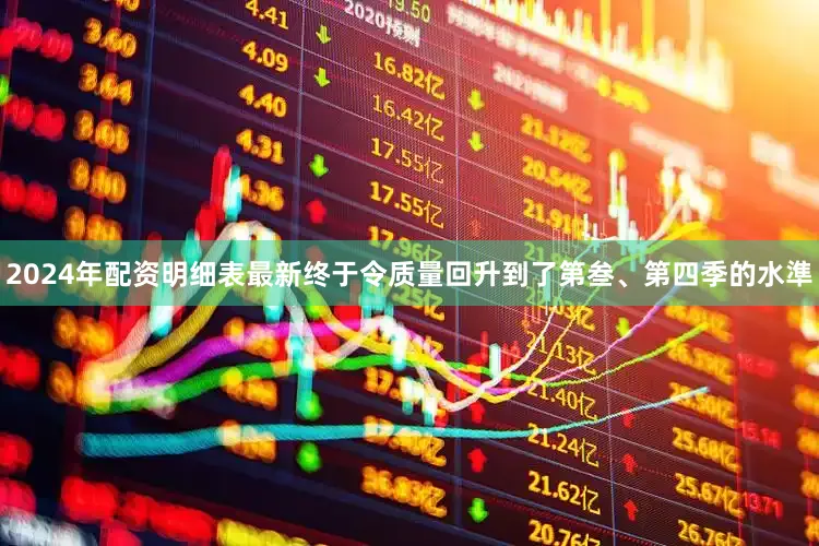 2024年配资明细表最新终于令质量回升到了第叁、第四季的水準